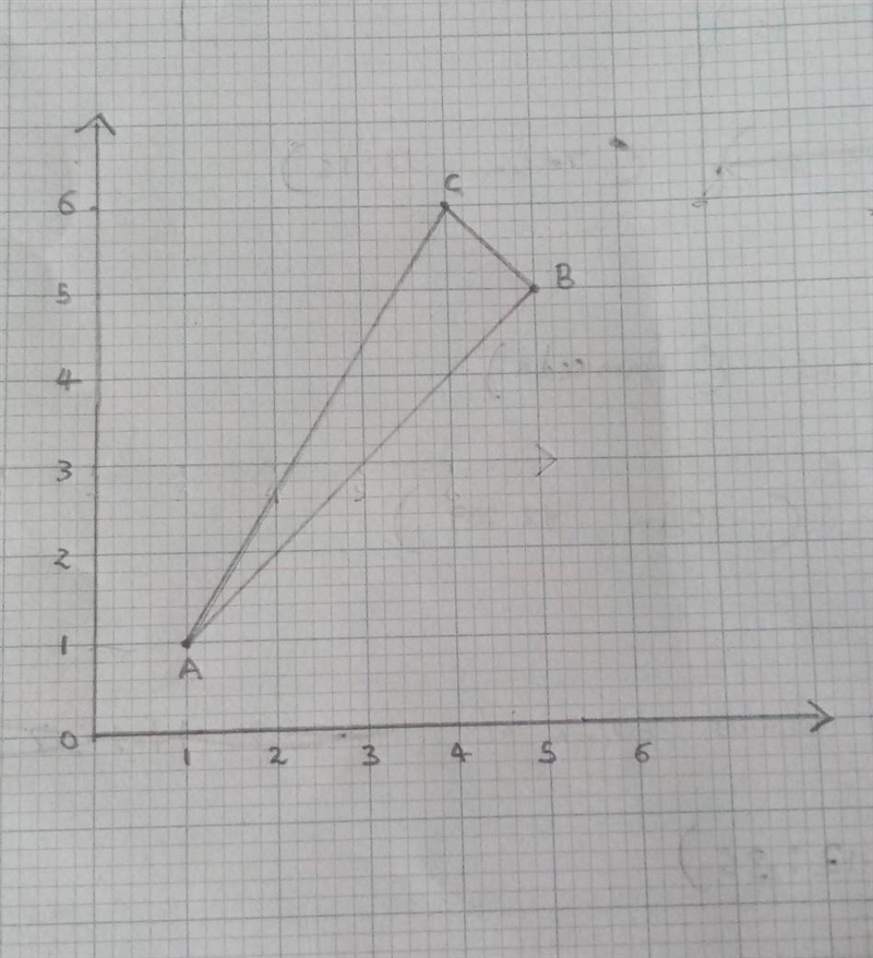 △ABC has vertices A(1,1) B(5,5) and C(4,6) What is the perimeter of △ABC What is the-example-1