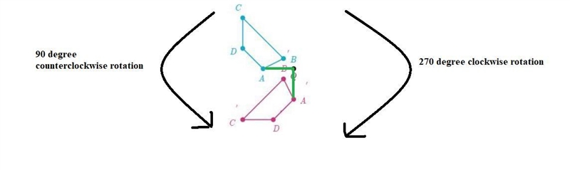 How to solve this? I have no clue and also teach me on how to solve this! Thank you-example-1