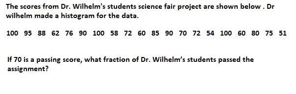 The scores from Dr. Wilhelm's students science fair project are shown below . Dr wilhelm-example-1