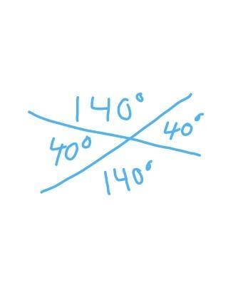 One of the angles formed by two intersecting lines is 40°. What is the measure of-example-1