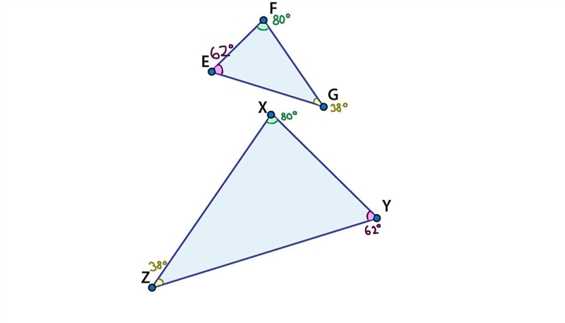 In ΔEFG and ΔYXZ, m∠F ≅ m∠X and m∠E ≅ m∠Y. If m∠E = 62° and m∠X = 80°, what is the-example-1