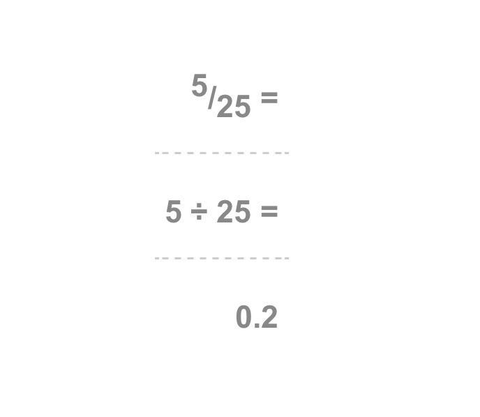 Which value is less than the fraction 5/25? Convert to decimal and then compare. A-example-1