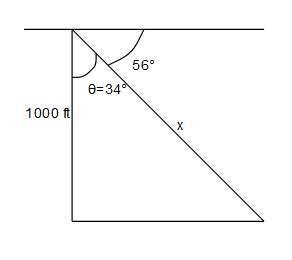 The angle of depression from a helicopter to its landing space is 56°. If the helicopter-example-1