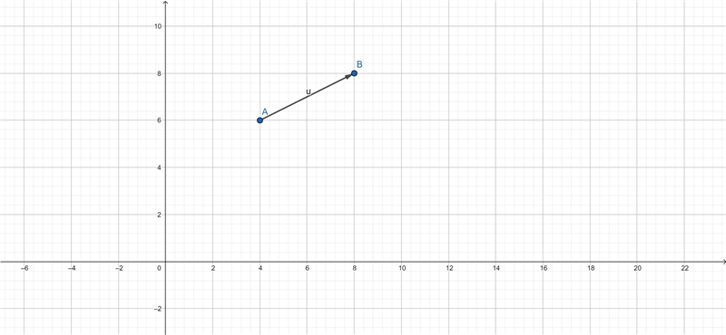 Draw the image of the following segment after a dilation centered at the origin with-example-1