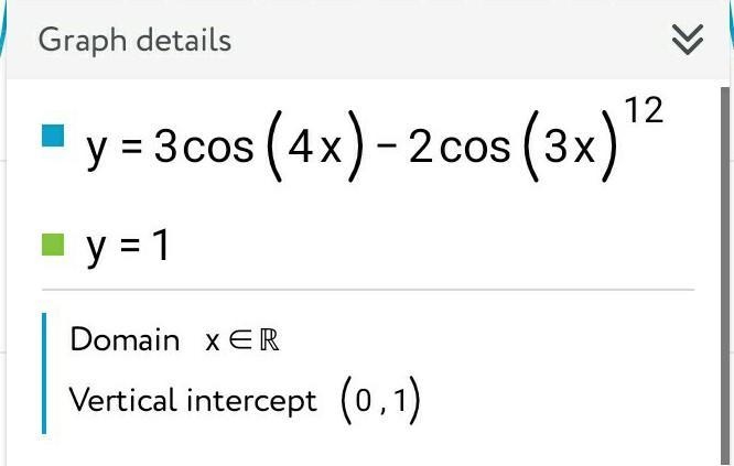 3cos4x - 2cos(3x)^2= 1​-example-2