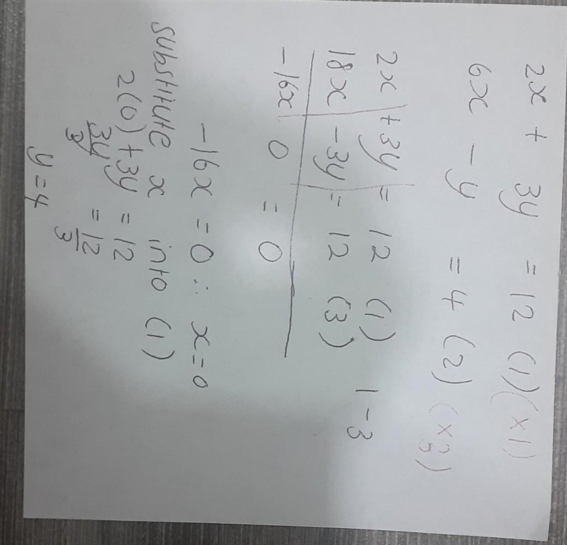 Solve: 2x+3y=12 6x-y=4-example-1