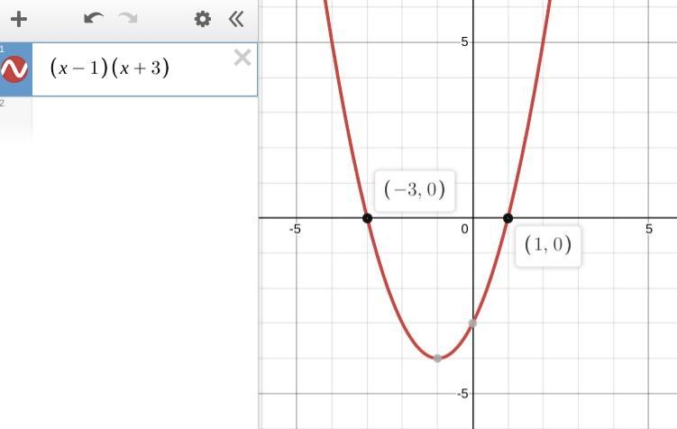 11. Determine the solutions to the inequality in interval notation. (x - 1)(x + 3) &lt-example-1