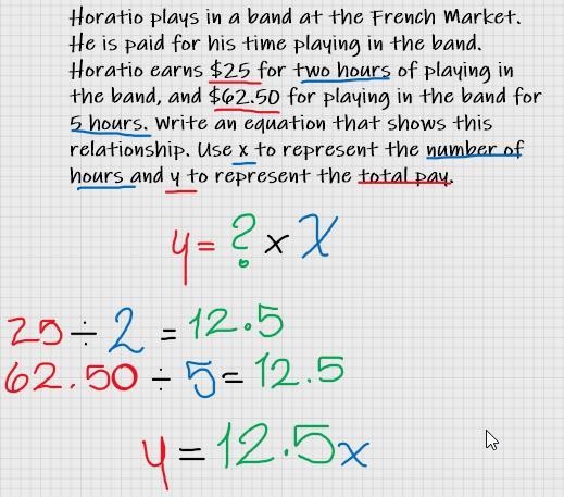 Horatio plays in a band at the French Market. He is paid for his time playing in the-example-1