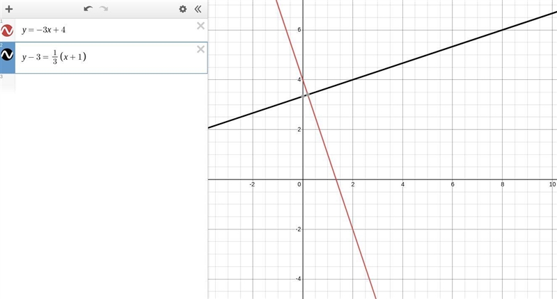 Write an equation of the line in point-slope form that is perpendicular to the given-example-1