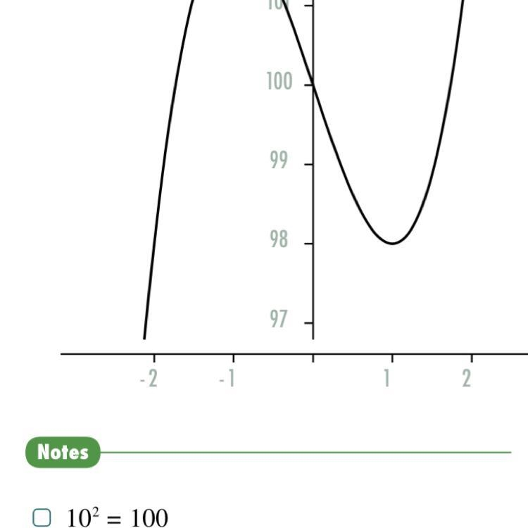 (Pls help)sally states that the equation g(x)= x^3 + 10^2 - 3x represents a quadratic-example-1