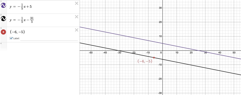 what is an equation of the line that passes through point (-6,-5) and is parallel-example-1