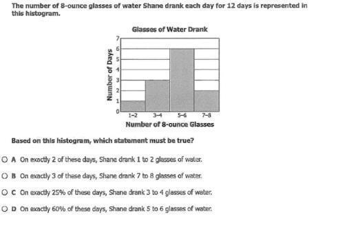 The number of 8-ounce glasses of water Shane drank each day for 12 days is represented-example-1