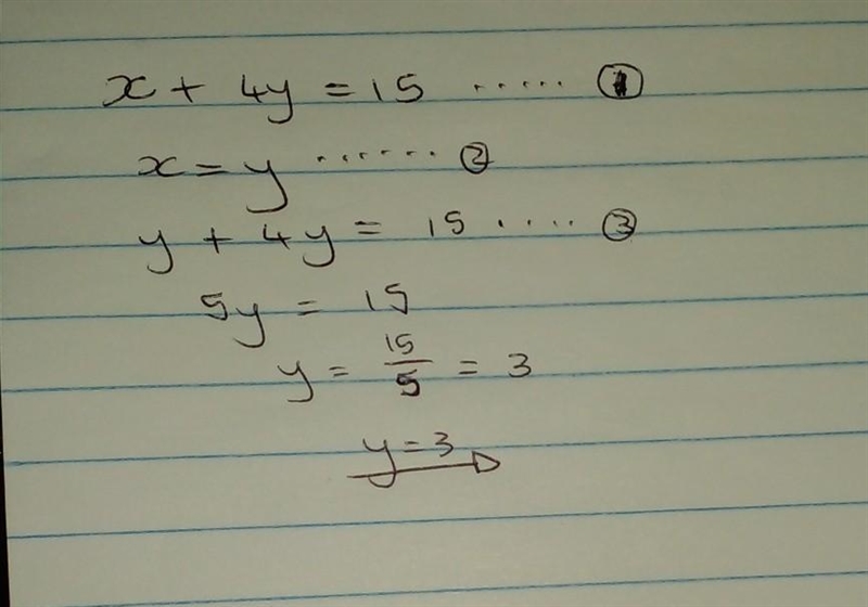 It is given that x + 4y = 15 and y = x. Find the value of y​-example-1