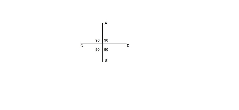 Stackrel(harr)(AB) is perpendicular to 'stackrel(harr)(CD)'. How many 90° angles are-example-1