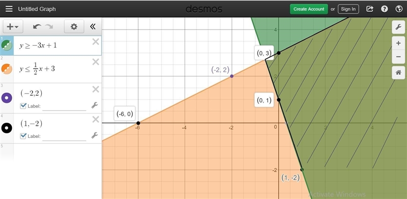 4. Which graph represents the following system of equations? y = 3x + 3 y = –x – 3 A-example-2