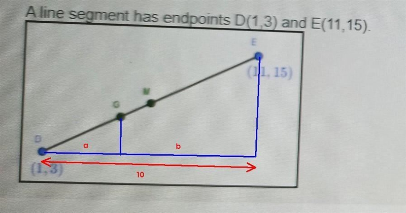 What are the coordinates of point G ,which divides DE un the ratio 2:3?​-example-1