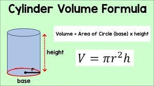 A cylinder and a cone have the same volume. The cylinder has a radius of 2 inches-example-1