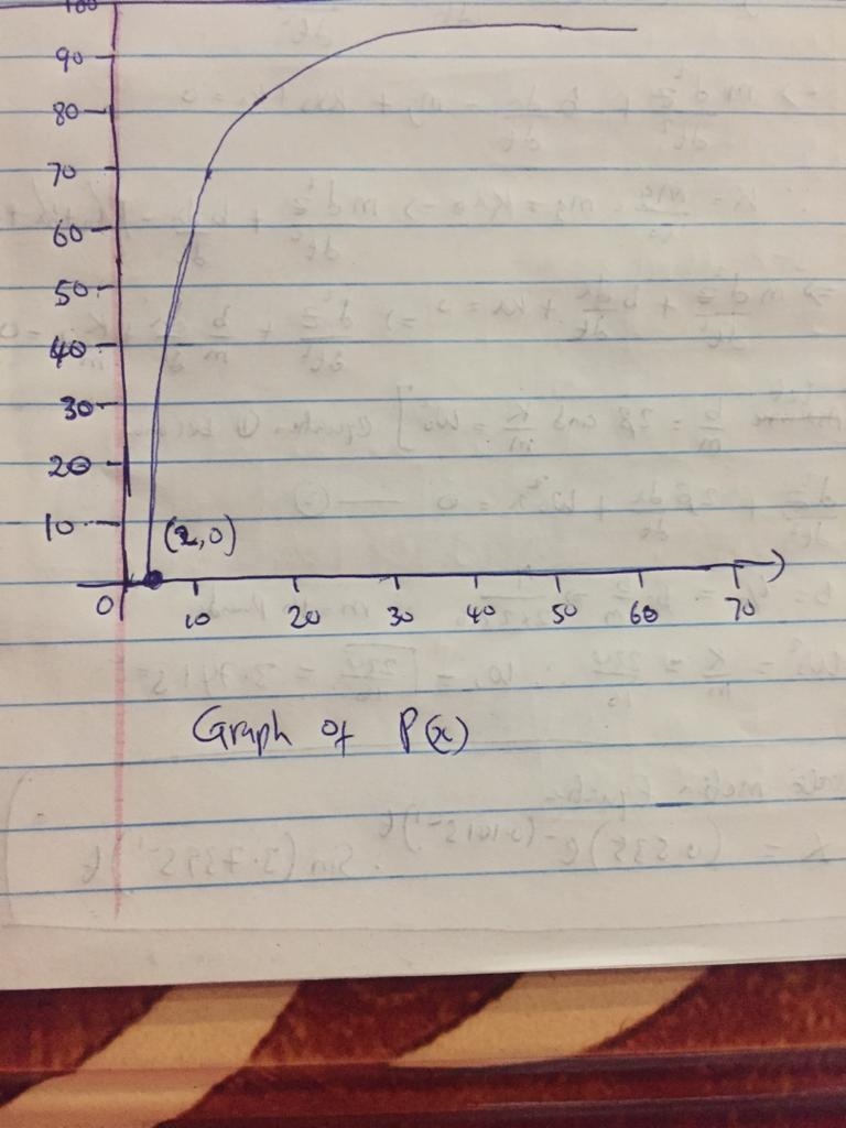 The more often a lie is told, the more people will believe it. Many mathematical models-example-2