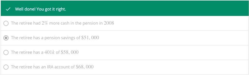 A 68-year old retiree has a pension savings of $51,000, a 401k of $58,000, and an-example-1