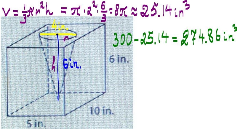 A rectangular block has a volume of 300 in. A cone-shaped portion has been removed-example-1