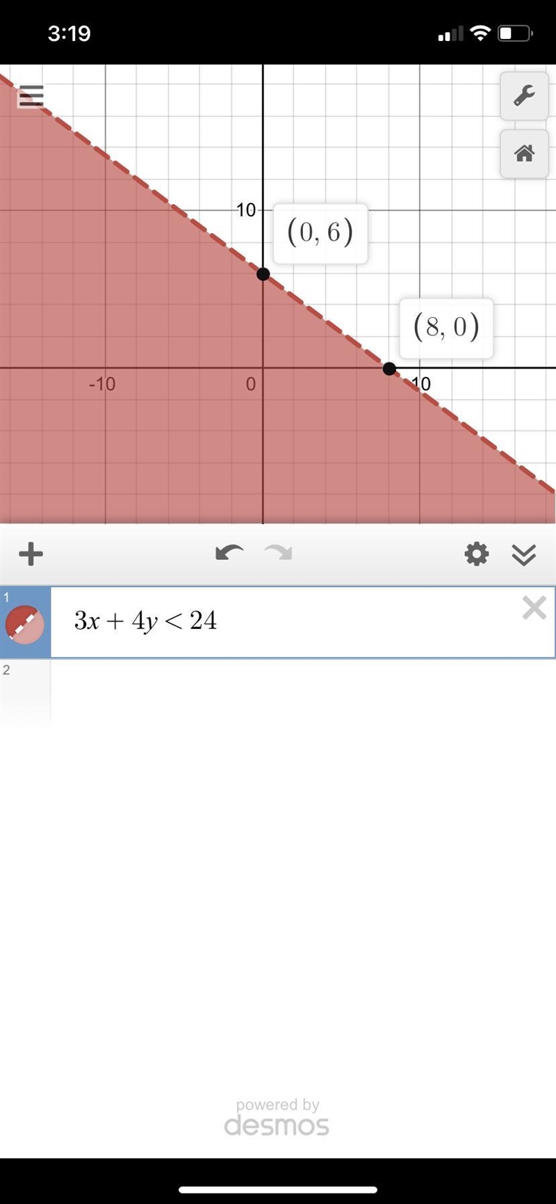 Graph 3x + 4y < 24 Please I need it now-example-1