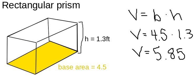 What is the volume of a rectangular prism with a height of 1.5 feet and a base area-example-1