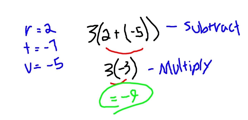 Evaluate this expression if r = 2, t = -7, and u = -5 3(r+u)-example-1