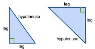 Legs and hypotenuse ​-example-3