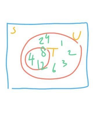 It is given that; T = [x: x is a multiple of 4 such that 0˂ x ˂ 16} and U = {x: x-example-1