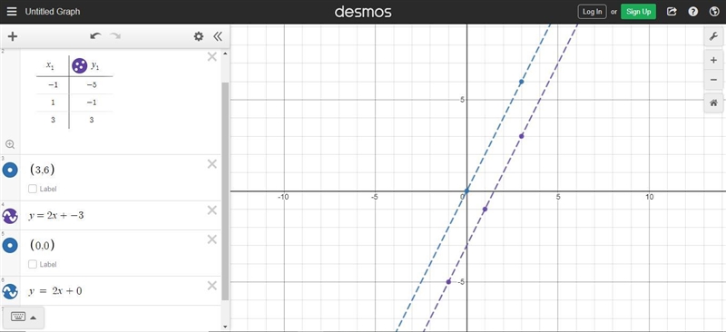 I HAVE A MATH TEST PLZ HELP I'M GIVING OUT 50 POINTS PLZ S.O.S I HAVE MATH-example-1