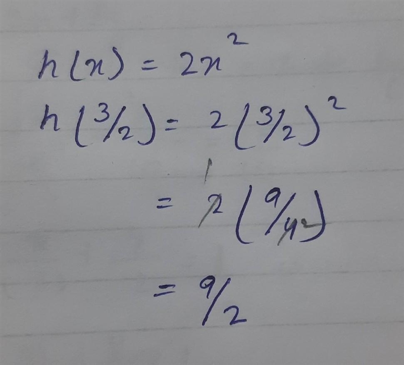 H(x)=2x^(2) evaluate for h(3/2)-example-1