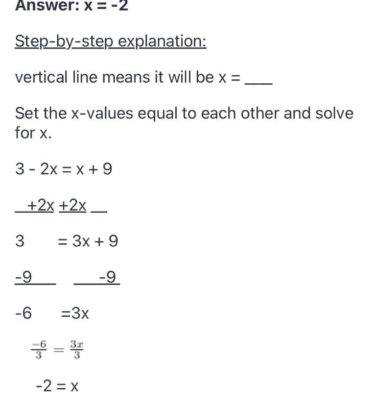 For what value of x will the line passing through the following pairs of points be-example-1