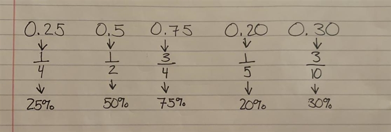 Pasagot pls 25 points yan pls​-example-1