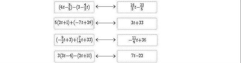 HURRY QUCIK Drag the tiles to the boxes to form correct pairs. Match the pairs of-example-1