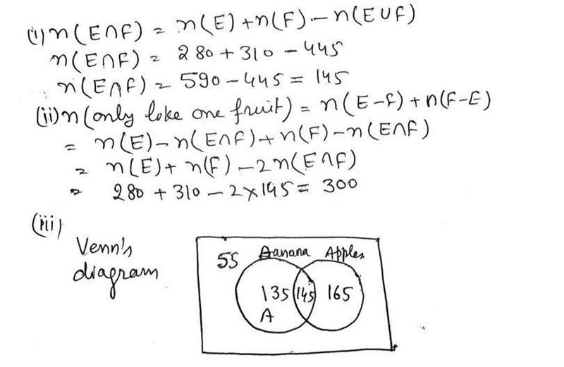 1. In a group of 500 students, 280 like bananas, 310 like apples, and 55 dislike both-example-2