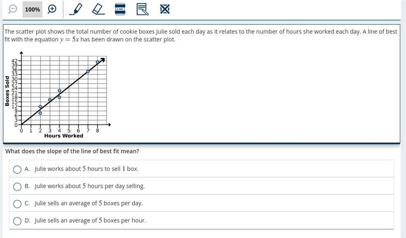 The scatter plot shows the total number of cookie boxes Julie sold each day as it-example-1