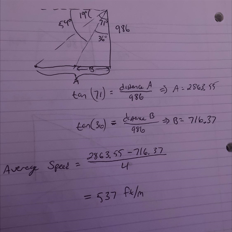 Draw and Solve: From the top of the Eiffel Tower, which is 986 feet tall a jogger-example-1