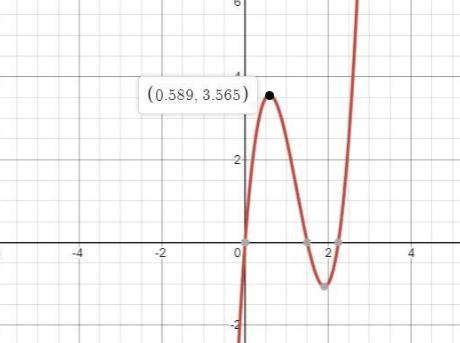 50 POINTS HELP PLEASE MATH BE RIGHT A box without a top is to be made to hold copious-example-1