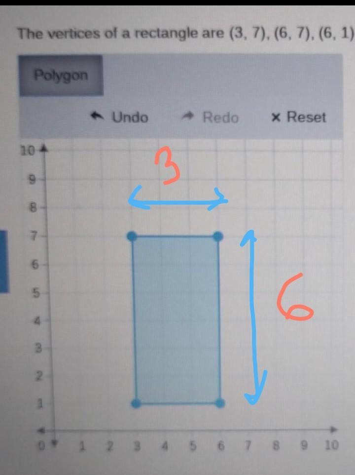 100 POINTS The vertices of a rectangle are (3, 7), (6, 7), (6, 1), and (3, 1). Find-example-1