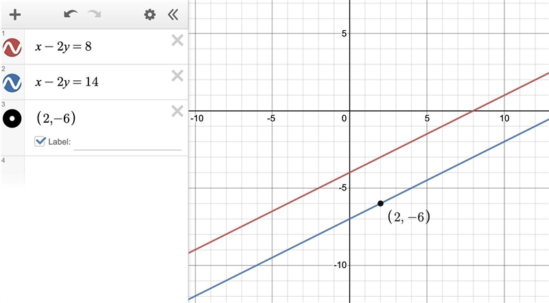 What is an equation of the line that passes through the point (2,-6) and is parallel-example-1