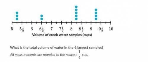 The plot below shows the volume of each of 14 creek water samples taken by a biologist-example-1