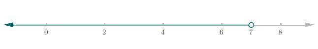 X + 5 < 12 please help i am trying to answer before tmr-example-1