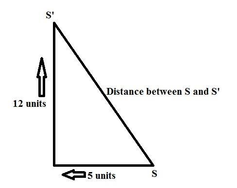 PLS HURRY Point S is translated 5 units to the left and 12 units up to create point-example-1