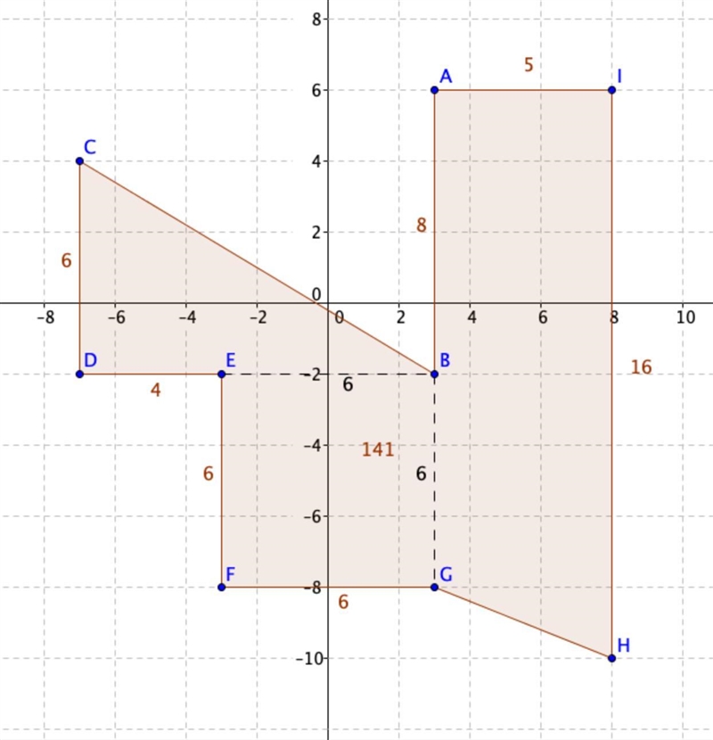 What is the area of the Composite Figure?-example-1