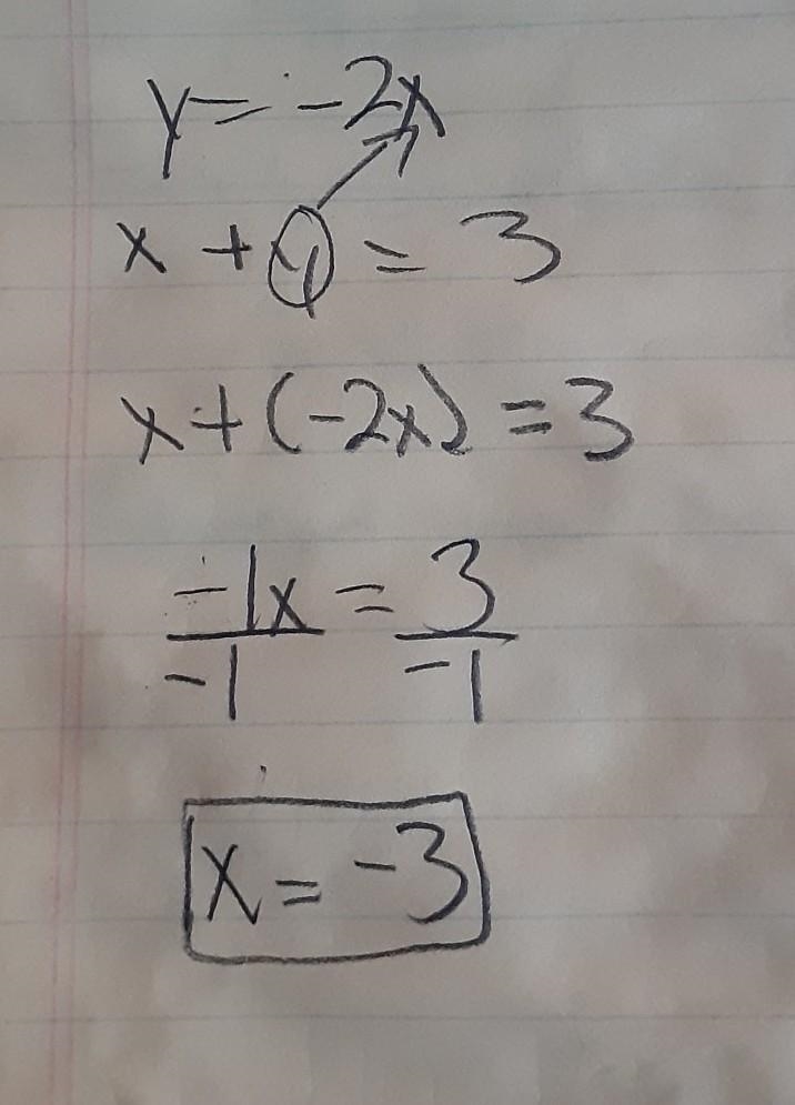 Find the value of x that solves the system shown below. show the work that leads to-example-1