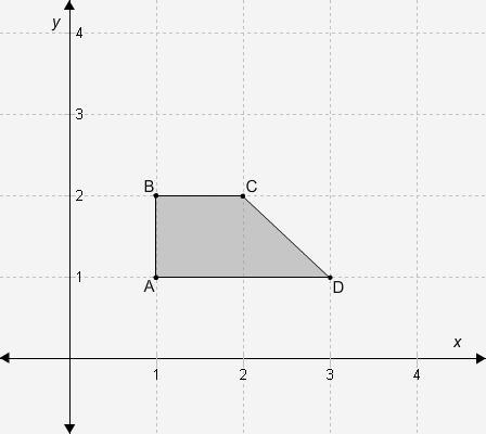 Polygon abcd is rotated 90 degrees counterclockwise about the orgin to create polygon-example-1