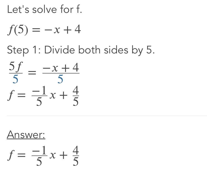 Solve for f(5): f(5) = -x + 4-example-1