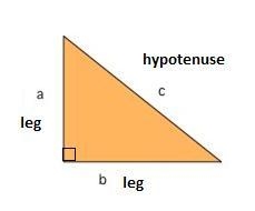 What do the a b and c stand for in the pythagorean theorem?-example-1