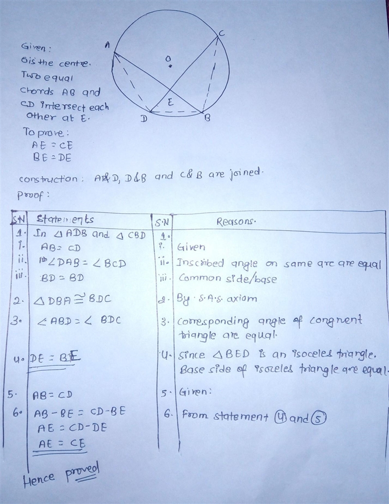 Heya! ツ ☛\underline{ \underline{ \text{question}}} : In the given figure , O is the-example-1