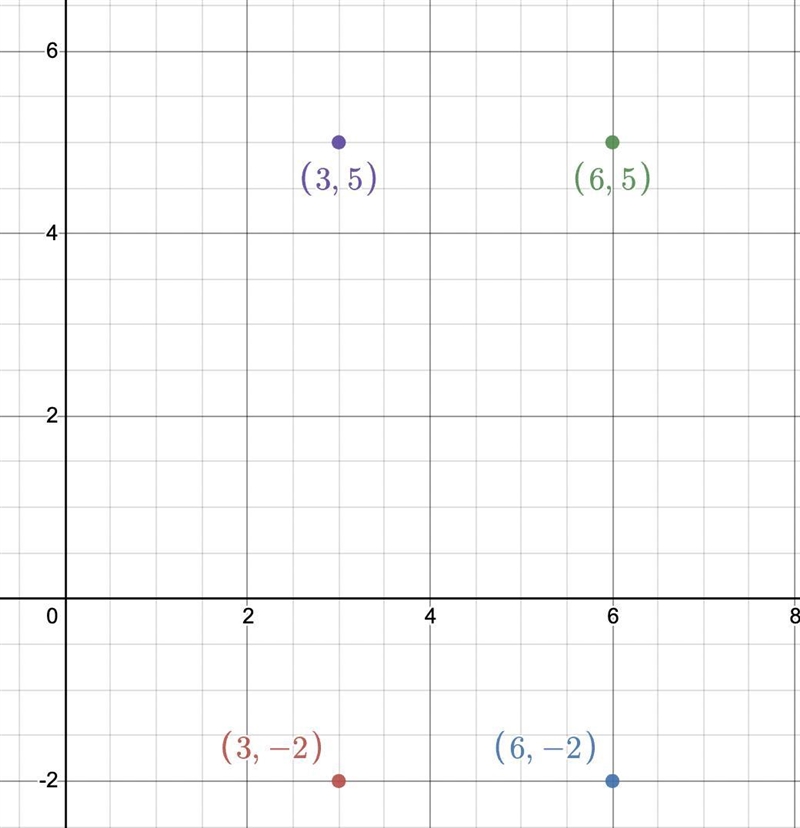 Please help me with this please-example-1